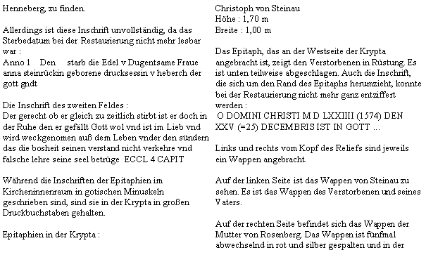 Textfeld: Henneberg, zu finden.Allerdings ist diese Inschrift unvollstndig, da das Sterbedatum bei der Restaurierung nicht mehr lesbar war :Anno 1    Den     starb die Edel v Dugentsame Fraue anna steinrckin geborene drucksessin v heberch der gott gndtDie Inschrift des zweiten Feldes :Der gerecht ob er gleich zu zeitlich stirbt ist er doch in der Ruhe den er gefllt Gott wol vnd ist im Lieb vnd wird weckgenomen au dem Leben vnder den sndern das die bosheit seinen verstand nicht verkehre vnd falsche lehre seine seel betrge  ECCL 4 CAPITWhrend die Inschriften der Epitaphien im Kircheninnenraum in gotischen Minuskeln geschrieben sind, sind sie in der Krypta in groen Druckbuchstaben gehalten.Epitaphien in der Krypta :Christoph von SteinauHhe : 1,70 mBreite : 1,00 mDas Epitaph, das an der Westseite der Krypta angebracht ist, zeigt den Verstorbenen in Rstung. Es ist unten teilweise abgeschlagen. Auch die Inschrift, die sich um den Rand des Epitaphs herumzieht, konnte bei der Restaurierung nicht mehr ganz entziffert werden : O DOMINI CHRISTI M D LXXIIII (1574) DEN XXV (=25) DECEMBRIS IST IN GOTT ...Links und rechts vom Kopf des Reliefs sind jeweils ein Wappen angebracht.Auf der linken Seite ist das Wappen von Steinau zu sehen. Es ist das Wappen des Verstorbenen und seines Vaters.Auf der rechten Seite befindet sich das Wappen der Mutter von Rosenberg. Das Wappen ist fnfmal abwechselnd in rot und silber gespalten und in der 