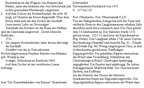 Textfeld: Buchstaben ist das Wappen von Steinau (drei Rder), unter den letzteren das von Giebelstadt (ein rechts gewendeter Pferdekopf) eingraviert.Auf dem Dekcer der Hostienbchse, die Abb. 43 zeigt, ist Christus am Kreuz dargestellt. ber dem Kreuz zieht sich um den Deckel die Inschrift :      Jesus meine Liebe ist Gecreuziget      Unterhalb des Kreuzes ist der Name des Stifters und die Jahreszahl eingraviert : David Albrecht Hartleider       1731Die jngste Hostienbchse unter diesen drei trgt die Inschrift :      Gestiftet von der in Gott ruhenden Hochwohlgeborenen Freyfrau Babette von Mnster geb. Weintz in das       evangel. Gotteshaus zu Euerbach 1864      Auf dem Deckel ist ein versilbertes Lamm befestigt.Aus Die Kunstdenkmler von Bayern Bezirksamt Schweinfurt Unvernderter Nachdruck von 1917117 bis 123Prot. Pfarrkirche. Prot. Pfarrstatistik S.231Von der frhgotischen Anlage hat sich der Turm und vielleicht Reste in den Langhausmauern erhalten, falls dieselben nicht etwa romanisch sind. Der Chor gehrt dem 14.Jahrhundert an. Die Sakristei wurde 1531 gebaut (Anm.: 1251 !!) und zwar als Kapellenanbau 8bg. Unten). Das Langhaus erfuhr 1742 einen Umbau.Beschreibung (Grundri und Ansicht Fig. 85 - Schnitt und Details Fig. 86) Wenig eingezogener Chor, in drei Achteckseiten geschlossen. Fnfteiliges Kappengewlbe. Die gekehlten Rippen entwachsen der Wand ohne Vermittlung. Schlustein mit Christushaupt in Relief. Chorbogen spitzbogig, ungegliedert. Die Fenster sind spitzbogig. Sie haben Schrggewnde. Mawerk fehlt. Der Chor hat keine Streben, nur Kaffsims.An der Sdseite des Chores die Sakristei. Quadratischer Raum mit Rippenkreuzgewlbe. Die doppelgekehlten Rippen entwachsen der Wand ohne 